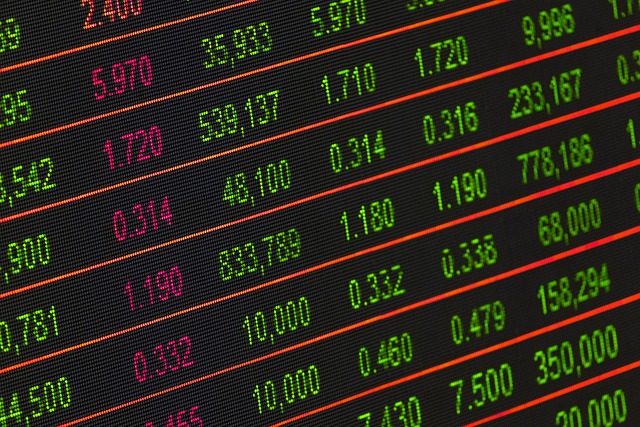 Market Analysis